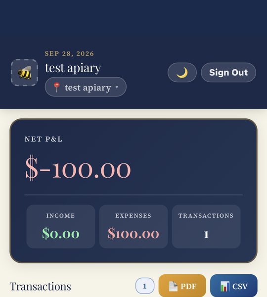 The Finance tab's Net P&L summary with Income, Expenses and Transactions counts, and PDF / CSV export buttons.